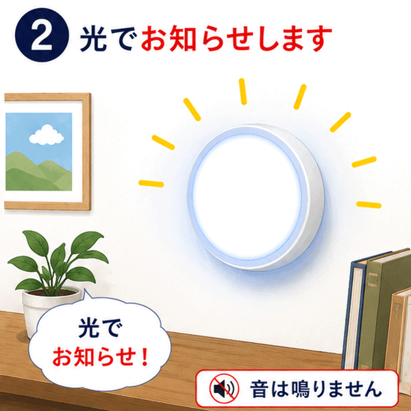 音を鳴らさずに明るい光だけで来客を通知する、丸型LEDフラッシュライトのステップ2の解説。
