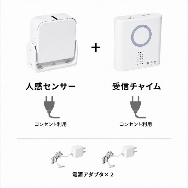 人感センサーと受信チャイムをコンセントで使用する構成例。人感センサー、受信チャイム、それぞれに電源アダプタを接続するため、電源アダプタ2個を追加した組み合わせを示したイラスト。