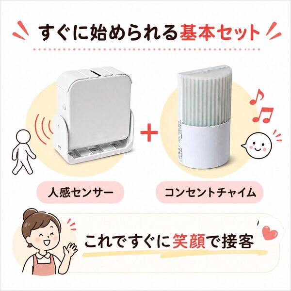 「すぐに始められる基本セット」の見出しとともに、人感センサーとコンセントチャイムを並べて紹介しているイラスト。人感センサーが人の動きを感知し、コンセントチャイムが音でお知らせすることで、これですぐに笑顔で接客できることをやさしい雰囲気で表現しています。