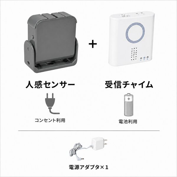 グレーの人感センサーをコンセントで使用し、受信チャイムを電池で使用する構成例。人感センサー、受信チャイム、電源アダプタ1個の組み合わせを示したイラストです。来客チャイムを設置する際の構成イメージとして利用できます。
