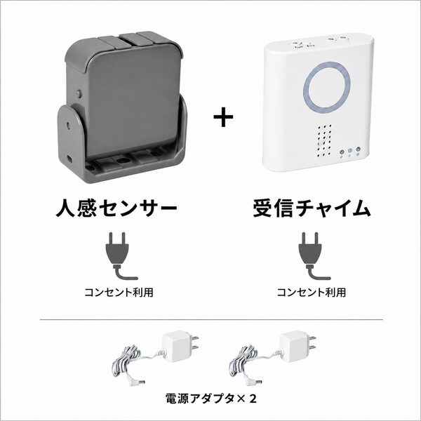 グレーの人感センサーと受信チャイムをコンセントで使用する構成例。人感センサーと受信チャイムの両方に電源アダプタを接続するため、電源アダプタ2個を追加した組み合わせを示したイラストです。来客チャイムを長時間運用したい場合の構成例として利用できます。