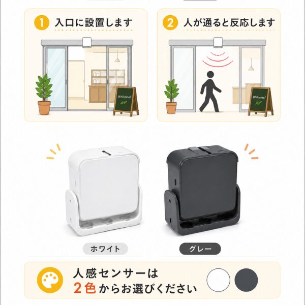 入口に人感センサーを設置し人が通ると反応する仕組みの説明と、選べる2色（ホワイト・グレー）のカラーバリエーションの紹介イラスト