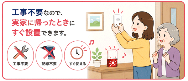 実家に帰省した際に工事不要で簡単に設置できるワイヤレスチャイムの紹介画像
