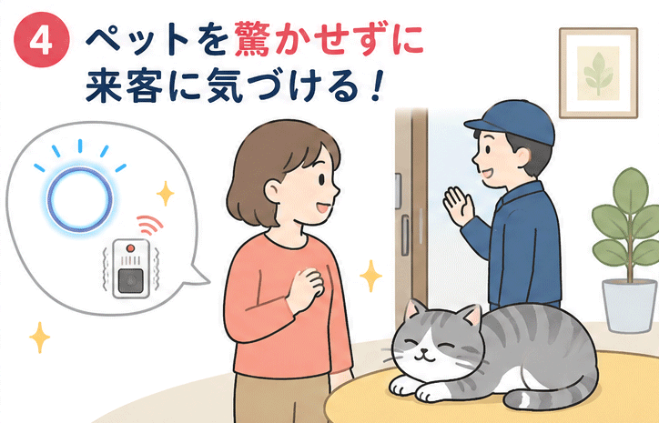 突然鳴るインターホンの大きな音にびっくりしてストレスを感じたり、飛び上がって逃げ出したりしてしまう猫の悩み