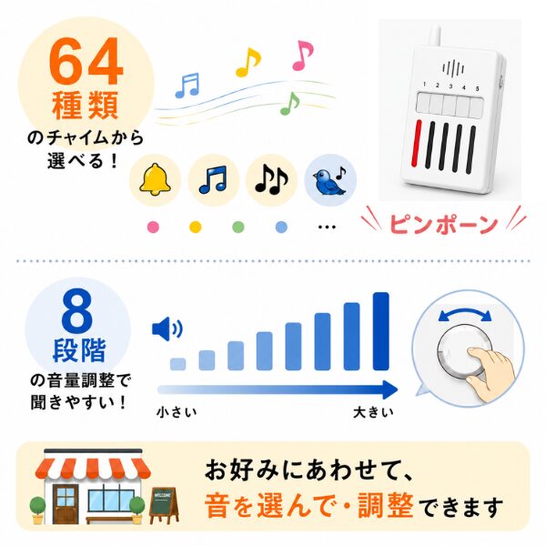 携帯チャイム ポータブル呼び出しベル 64種類音色 8段階音量調節 ダイヤル調整 店舗用