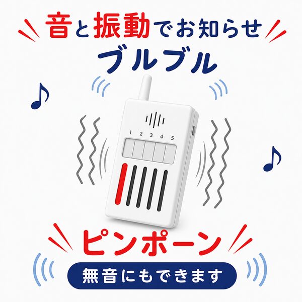 音と振動（バイブレーション）で呼び出しを知らせる、持ち運びに便利な携帯型ワイヤレスチャイム受信機。1から5までのチャネル表示ランプを搭載し、送信元の特定が可能です。無音モードにも設定でき、介護や店舗での呼び出しに適しています