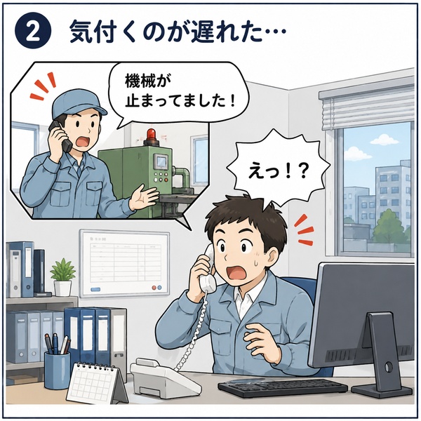 現場の異常に気付くのが遅れ担当者が連絡を受けて驚く様子を表した4コマ漫画2コマ目