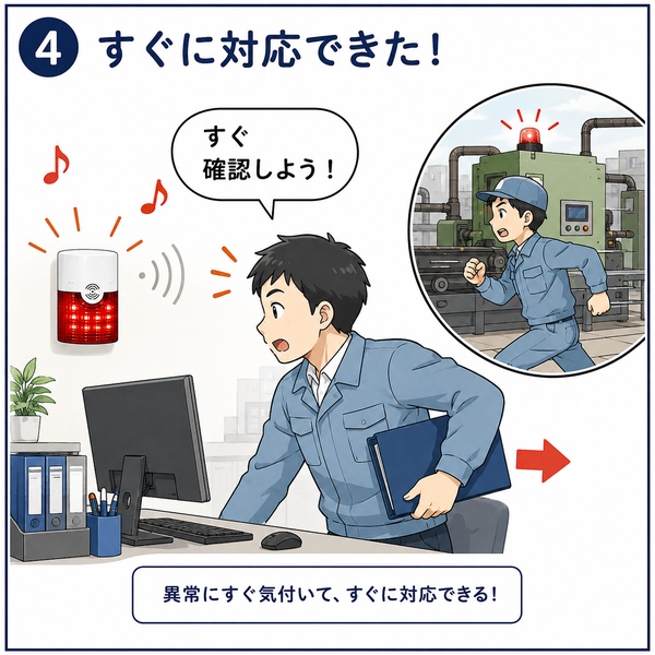 無線チャイムの通知ですぐに異常に気付き現場対応する様子を表した4コマ漫画4コマ目
