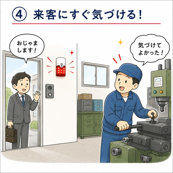来客にすぐ気づいてお客様へ迅速に対応できるようになった様子を表したイラスト