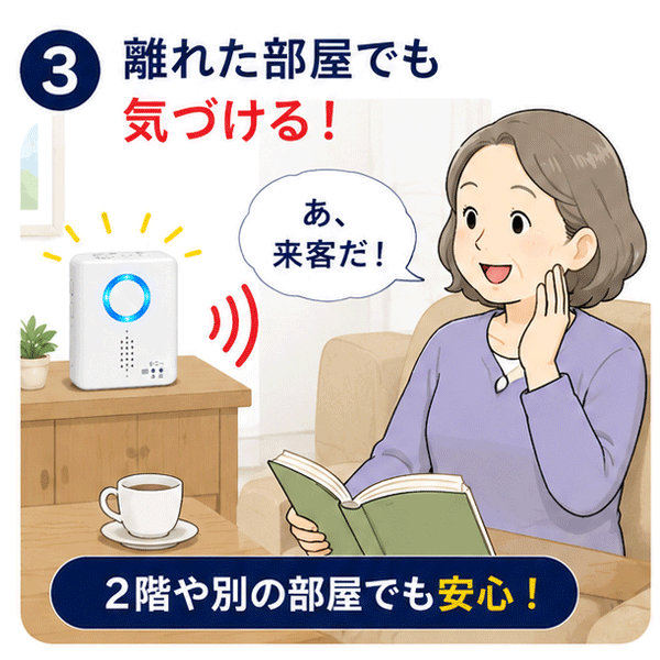 離れた部屋にいても、受信機の通知で来客に気づく女性の様子。
