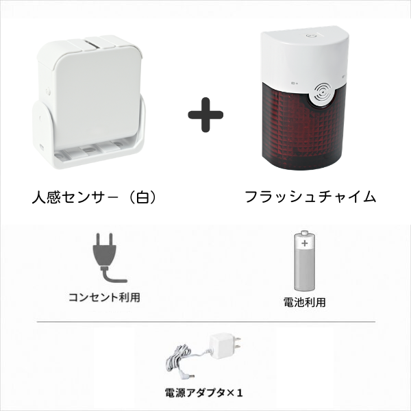 「人感センサー（白）」と「フラッシュチャイム」のセット。センサーは付属の電源アダプタを用いてコンセントから給電し、チャイムは電池で動作します。電池切れの心配を軽減し、店舗の入り口や自宅の玄関、介護用として安定して動作します