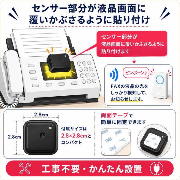 FAX機の液晶画面に光センサーを覆いかぶさるように貼り付ける設置例と、2.8cm角のコンパクトサイズ・両面テープ固定を紹介する図解イラスト。