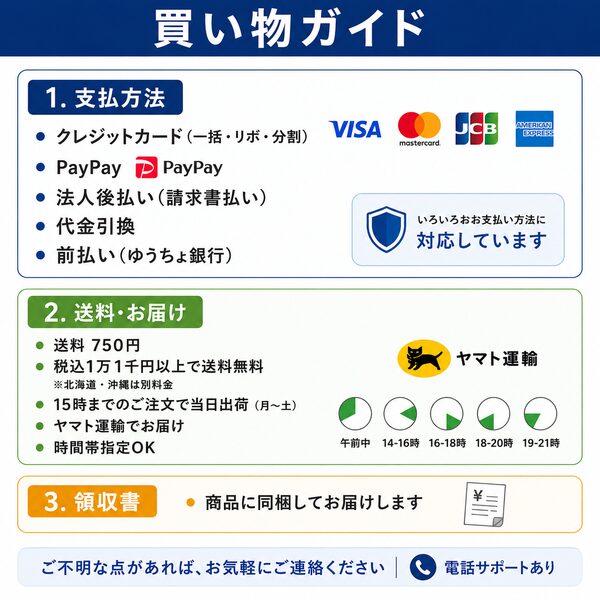 買い物ガイド。支払方法はクレジットカード各種、PayPay、法人後払い、代引き、ゆうちょ前払いに対応。配送はヤマト運輸で送料750円、1万1千円以上で送料無料、15時までの注文で当日出荷、時間指定可能。領収書は商品に同梱し、お電話でのサポートも受け付けています