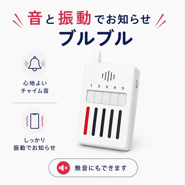 ワイヤレスチャイム 振動 呼び出しベル バイブ機能付き ポータブル受信機 無音対応