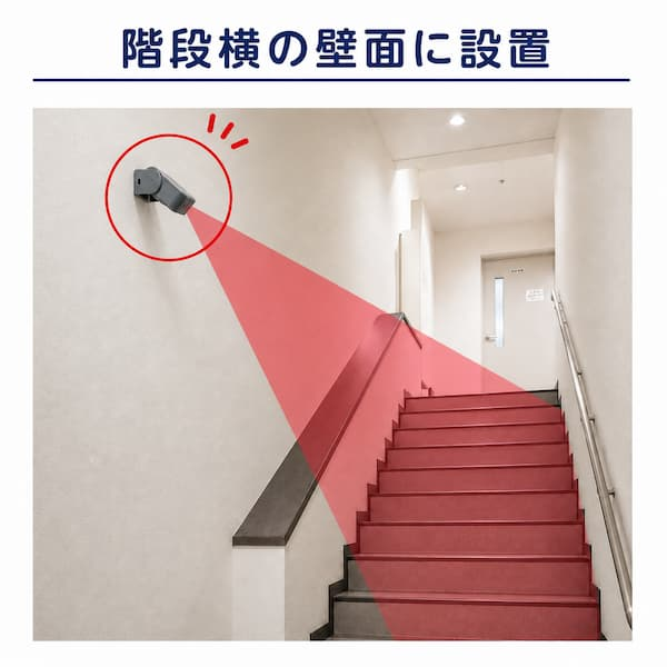 階段の壁面に設置して通過者を感知するワイヤレス人感センサー。店舗やオフィスの階移動の検知・防犯対策