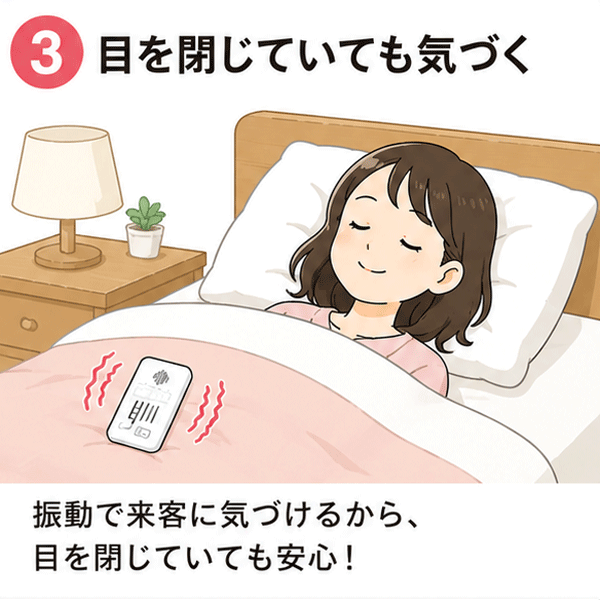 振動で来客に気づけるインターホン。目を閉じていても安心な就寝時の活用イメージ"