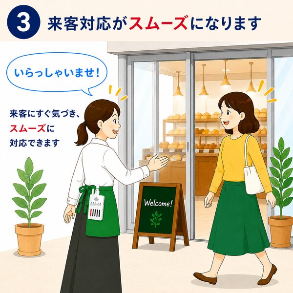 携帯チャイムの振動で来客に気づいた店員が、お客様に「いらっしゃいませ！」と声をかけてスムーズに接客している様子を表したイラスト。静かな店内でもすぐに来客に対応できることを説明しています。