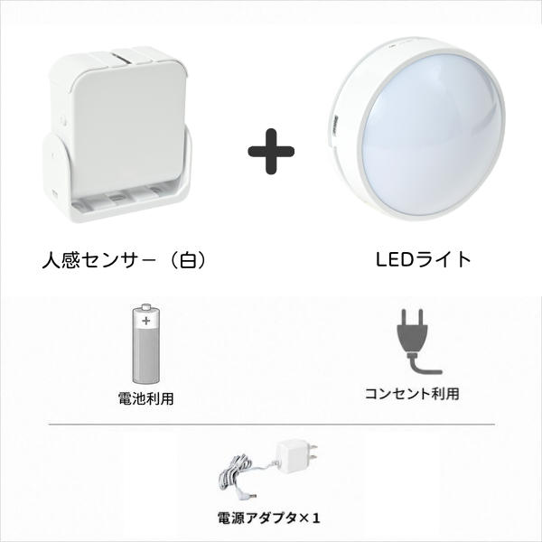 白の人感センサー（電池利用）とLEDライト（コンセント利用）の組み合わせで、電源アダプターが1個付属するセットの内容一覧。