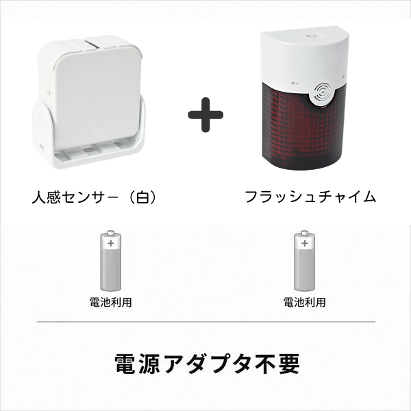 「人感センサー（白）」と「フラッシュチャイム」がセットになった、電源アダプタ不要のワイヤレスチャイム。どちらも電池利用のため、配線不要で簡単に設置できます。徘徊防止や来客通知、防犯対策として手軽に導入可能です