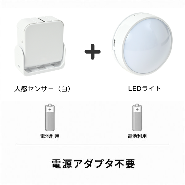 白の人感センサー（電池利用）とLEDライト（電池利用）の組み合わせで、電源アダプターが不要なフルコードレスセットの内容一覧。