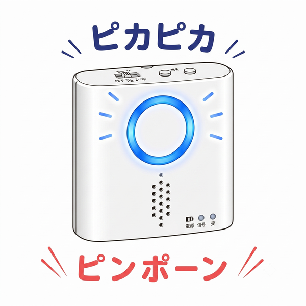 「ピカピカ」「ピンポーン」の文字と、青く光る楕円形フォルムのワイヤレスチャイム受信機のイラスト